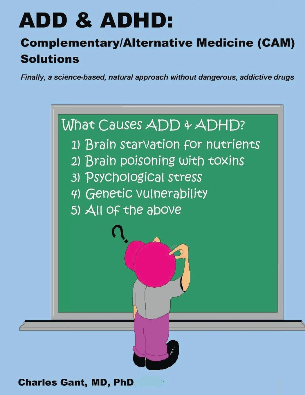 ADHD - Attention Deficit Hyperactivity disorder