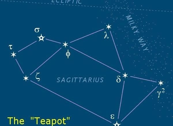 Star Gazing: Sagittarius - The Archer 1