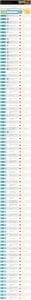QS University Rankings_ BRICS 2014 - Top Universities