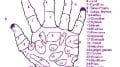 acupressure