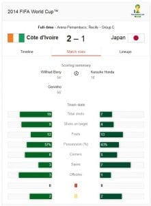 ivory coast vs japan